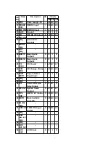 Preview for 7 page of Panasonic CQ4500U - AUTO RADIO/CD TRUCK Service Manual