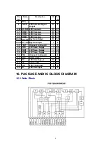 Preview for 9 page of Panasonic CQ4500U - AUTO RADIO/CD TRUCK Service Manual