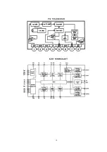 Preview for 10 page of Panasonic CQ4500U - AUTO RADIO/CD TRUCK Service Manual