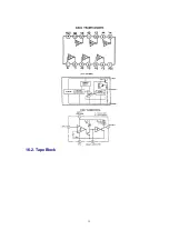 Preview for 13 page of Panasonic CQ4500U - AUTO RADIO/CD TRUCK Service Manual