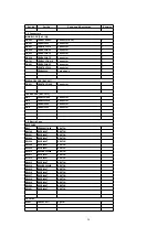 Preview for 26 page of Panasonic CQ4500U - AUTO RADIO/CD TRUCK Service Manual