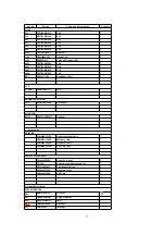 Preview for 27 page of Panasonic CQ4500U - AUTO RADIO/CD TRUCK Service Manual