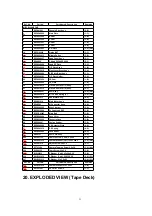 Preview for 31 page of Panasonic CQ4500U - AUTO RADIO/CD TRUCK Service Manual