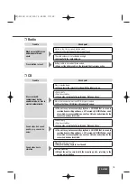 Предварительный просмотр 19 страницы Panasonic CQ5100U - AUTO RADIO/CD DECK Operating Instructions Manual