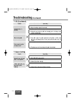 Preview for 16 page of Panasonic CQ5301U - AUTO RADIO/CD TRUCK Operating Instructions Manual