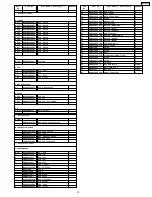 Предварительный просмотр 13 страницы Panasonic CQ5302U - CAR AUDIO Service Manual