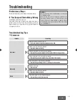 Предварительный просмотр 19 страницы Panasonic CQ5330U - CAR AUDIO Operating Instructions Manual