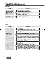 Предварительный просмотр 20 страницы Panasonic CQ5330U - CAR AUDIO Operating Instructions Manual