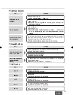 Предварительный просмотр 21 страницы Panasonic CQ5330U - CAR AUDIO Operating Instructions Manual