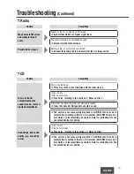 Предварительный просмотр 17 страницы Panasonic CQ5335U - AUTO RADIO/CD TRUCK Operating Instructions Manual