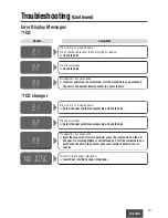 Предварительный просмотр 19 страницы Panasonic CQ5335U - AUTO RADIO/CD TRUCK Operating Instructions Manual