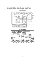 Предварительный просмотр 5 страницы Panasonic CQ5500U - AUTO RADIO/CD TRUCK Service Manual