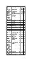 Предварительный просмотр 10 страницы Panasonic CQ5500U - AUTO RADIO/CD TRUCK Service Manual