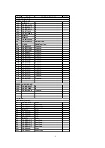 Предварительный просмотр 13 страницы Panasonic CQ5500U - AUTO RADIO/CD TRUCK Service Manual