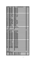 Предварительный просмотр 14 страницы Panasonic CQ5500U - AUTO RADIO/CD TRUCK Service Manual