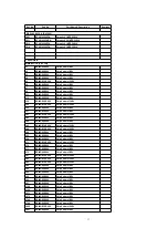 Предварительный просмотр 17 страницы Panasonic CQ5500U - AUTO RADIO/CD TRUCK Service Manual