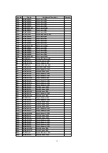 Предварительный просмотр 18 страницы Panasonic CQ5500U - AUTO RADIO/CD TRUCK Service Manual