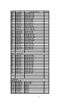 Предварительный просмотр 20 страницы Panasonic CQ5500U - AUTO RADIO/CD TRUCK Service Manual