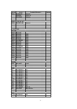 Предварительный просмотр 21 страницы Panasonic CQ5500U - AUTO RADIO/CD TRUCK Service Manual