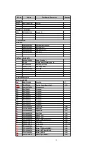 Предварительный просмотр 22 страницы Panasonic CQ5500U - AUTO RADIO/CD TRUCK Service Manual