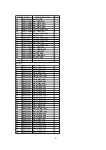 Предварительный просмотр 26 страницы Panasonic CQ5500U - AUTO RADIO/CD TRUCK Service Manual