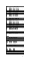 Предварительный просмотр 27 страницы Panasonic CQ5500U - AUTO RADIO/CD TRUCK Service Manual