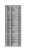 Предварительный просмотр 28 страницы Panasonic CQ5500U - AUTO RADIO/CD TRUCK Service Manual