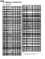 Предварительный просмотр 6 страницы Panasonic CQC1101U - AUTO RADIO/CD DECK Service Manual