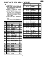 Предварительный просмотр 17 страницы Panasonic CQC1101U - AUTO RADIO/CD DECK Service Manual