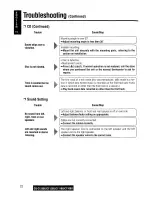 Preview for 22 page of Panasonic CQC1200U - AUTO RADIO/CD DECK Operating Instructions Manual