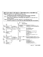 Preview for 35 page of Panasonic CQC1200U - AUTO RADIO/CD DECK Operating Instructions Manual