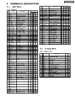 Предварительный просмотр 5 страницы Panasonic CQC1301U - AUTO RADIO/CD DECK Service Manual