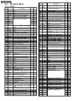 Предварительный просмотр 6 страницы Panasonic CQC1301U - AUTO RADIO/CD DECK Service Manual