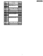 Предварительный просмотр 7 страницы Panasonic CQC1301U - AUTO RADIO/CD DECK Service Manual