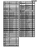 Предварительный просмотр 15 страницы Panasonic CQC1301U - AUTO RADIO/CD DECK Service Manual