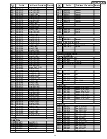 Предварительный просмотр 19 страницы Panasonic CQC1301U - AUTO RADIO/CD DECK Service Manual