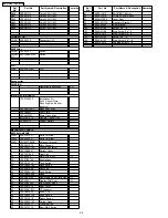 Предварительный просмотр 20 страницы Panasonic CQC1301U - AUTO RADIO/CD DECK Service Manual