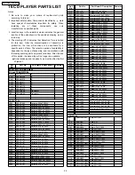 Предварительный просмотр 22 страницы Panasonic CQC1301U - AUTO RADIO/CD DECK Service Manual