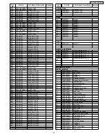 Предварительный просмотр 23 страницы Panasonic CQC1301U - AUTO RADIO/CD DECK Service Manual