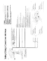 Preview for 23 page of Panasonic CQC1303U - AUTO RADIO/CD DECK Operating Instructions Manual