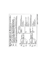 Preview for 25 page of Panasonic CQC1333U - AUTO RADIO/CD DECK Operating Instructions Manual