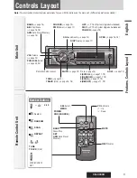 Предварительный просмотр 9 страницы Panasonic CQC300U - 50Wx4 iPod-Ready Multi-Format Car Audio Receiver Operating Instructions Manual