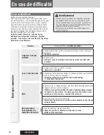 Предварительный просмотр 52 страницы Panasonic CQC300U - 50Wx4 iPod-Ready Multi-Format Car Audio Receiver Operating Instructions Manual