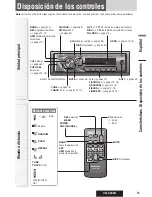 Предварительный просмотр 65 страницы Panasonic CQC300U - 50Wx4 iPod-Ready Multi-Format Car Audio Receiver Operating Instructions Manual