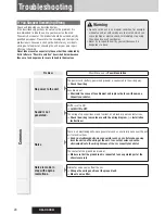 Предварительный просмотр 24 страницы Panasonic CQC300U - 50Wx4 iPod-Ready Multi-Format Car Audio... Operating Instructions Manual