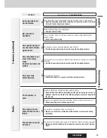 Предварительный просмотр 25 страницы Panasonic CQC300U - 50Wx4 iPod-Ready Multi-Format Car Audio... Operating Instructions Manual