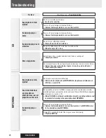 Предварительный просмотр 26 страницы Panasonic CQC300U - 50Wx4 iPod-Ready Multi-Format Car Audio... Operating Instructions Manual