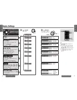 Предварительный просмотр 12 страницы Panasonic CQC3200U - AUTO RADIO/CD DECK Operating Instructions Manual