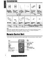 Предварительный просмотр 8 страницы Panasonic CQC3303U - AUTO RADIO/CD DECK Operating Instructions Manual