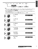 Предварительный просмотр 21 страницы Panasonic CQC3303U - AUTO RADIO/CD DECK Operating Instructions Manual